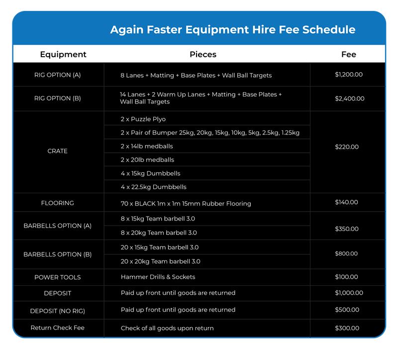 EVENT HIRE FEE TABLE